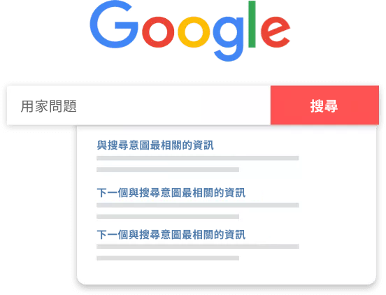SEM 數碼廣告