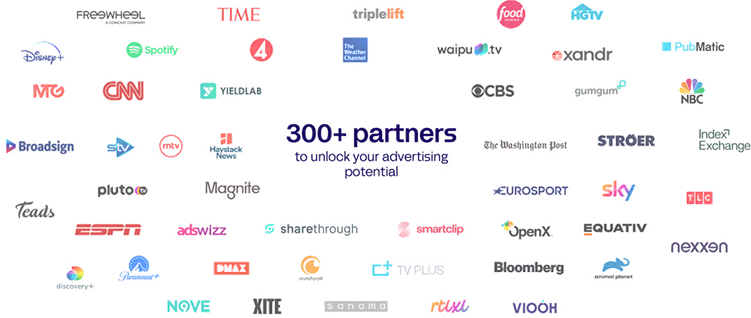 Programmatic Marketing